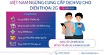 VinaPhone Hải Phòng trợ giá điện thoại khi khách hàng nâng cấp 4G
