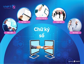 Chữ ký số VNPT-CA