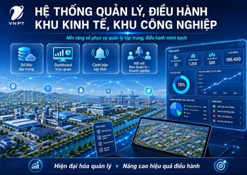 HỆ THỐNG QUẢN LÝ, ĐIỀU HÀNH KHU KINH TẾ, KHU CÔNG NGHIỆP